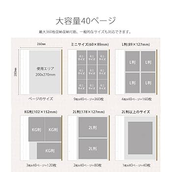 ly painter ポスターのみ　切り抜き　約a2 サイズ アートポスター のりなし A3サイズ What's poppin? アート